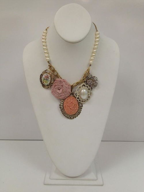 工藝品首飾批發(fā)指南 項(xiàng)鏈與飾品市場解析